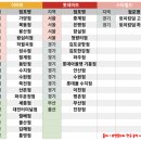 홈플러스마트자판기