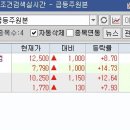 보성물산 네이버블로그