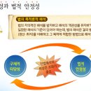 4. 민법의 해석 및 효력 이미지