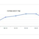 상가넷
