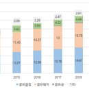 수골프용품 이미지