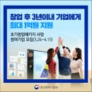 마린이노베이션제주센터