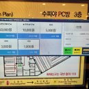 수피야PC 네이버블로그
