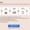 아이맘스토어