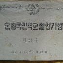 순흥초등학교 이미지