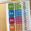 프린트24서면