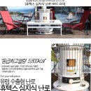 [캠핑장비] 휴텍스 심지식 난로 (파세코보다 높은 열랼 5800kcal)