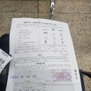 녹천자동차운전학원 | 녹천자동차운전전문학원 운전면허 취득 후기