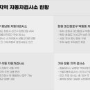 창원자동차검사소 이미지