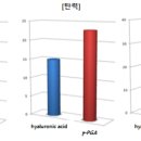 (주)코에원텍
