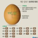 시온마트편의점 이미지