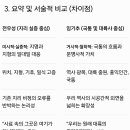 전우성의 '우리 고대국가 위치를 찾다'와 임기추의 '대륙중원 역사광복의 극통사'관련 이론과 성과 비교 이미지