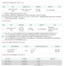 오금로31길 이미지