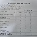 (유)영신정비 Daum카페