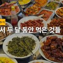 공단불고기식당