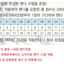 ★필독★ 댓글 작성후 [당일 입금]해주셔야 [접수 완료]됩니다! 이미지