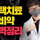 코로나 재택치료 대비 5가지는 필수로 준비하세요(오미크론 상비의약품 제품정보) 이미지