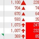 구림시장 이미지
