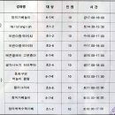 드림밸리작은도서관 이미지