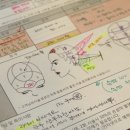 화일미용실
