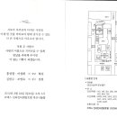 홍 성권 동문 아들 결혼(3/24[일]오후 5시, 코엑스인터컨티넨탈호텔 하모니볼룸) 이미지