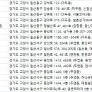 클레오피부과의원 이미지