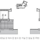 SM 설계건축사사무소 이미지