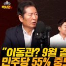 [박시영tv]﻿정청래 "이동관? 9월 결단 내린다" /민주당 55% 중도 넘어왔다! ft. 정청래, 최진봉,고현준(2023.09.04) 이미지