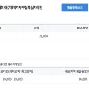 사단법인 대한결핵협회 부설 복십자의원 이미지