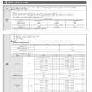 예다건축사사무소 이미지