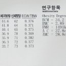 (주)대일택시 이미지