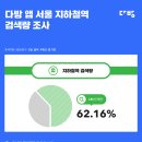 신영다방