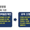 성주요양보호사교육원 이미지
