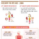 드림재가복지센타 이미지