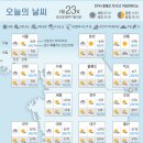 23 이미지