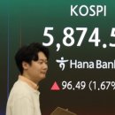 코스피