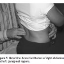 Re:A modern approach to abdominal training. part 2. facilitating the abdominal brace. Craig Liebenson 이미지