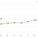 제국모터스 이미지