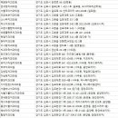 이한치과의원 이미지