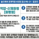 더케어 - 포항시 북구 장량로32번길 84 | 더케어