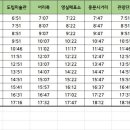 한라수목원입구사거리