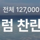 파리바게뜨휘경점