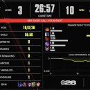 룰루PC Zone 인벤