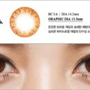 오렌즈 창원점 이미지