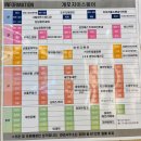 이마트에브리데이 SKT 20% 할인 (최대 1만 원, 8월 12일까지, 이마트에브리데이 개포자이점)