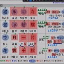 송독 | 디맹칼리지 토요수업 보배지니(서은진)쌤과 함께한 추구집을 알면 한시가 보인다 33쪽 257~260 공부 후기