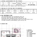 밸리당구장
