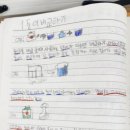 부송초등길 이미지