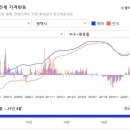반송동 298 이미지