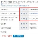 카람모터스 이미지